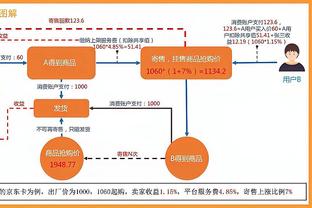 樱桃主帅：利物浦在100分钟内都保持着高强度，4个高质量进球